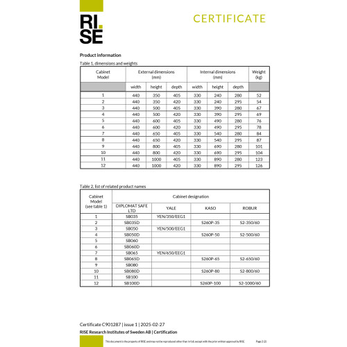 Сейф зламостійкий та вогнестійкий SB 050D DBK