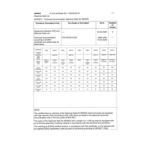 Сейф зламостійкий та вогнестійкий SB 050D DBK
