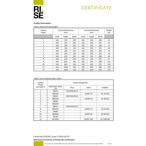 Сейф взломостойкий и огнестойкий SB 035D DBK
