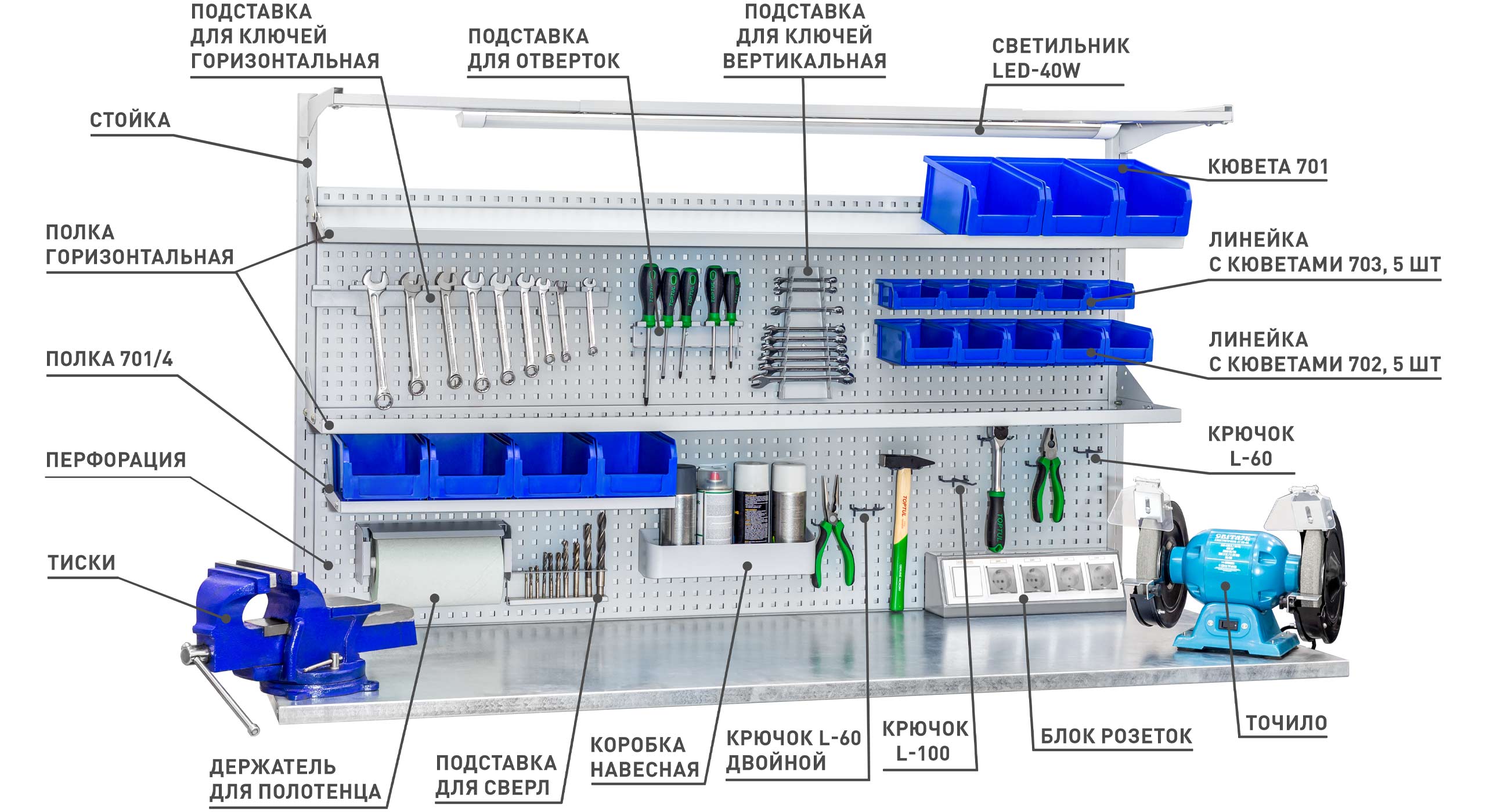 Навесная часть с дополнительными элементами для верстаков