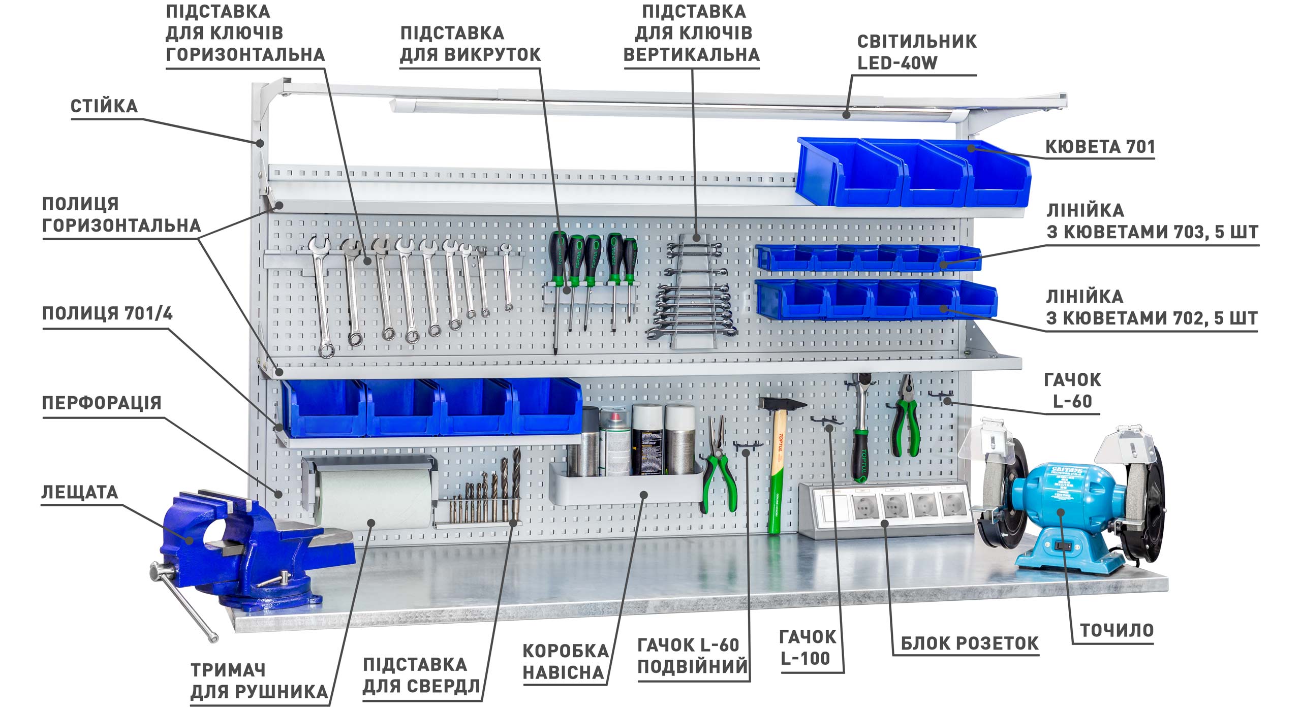 Навісна частина з додатковими елементами для верстаків
