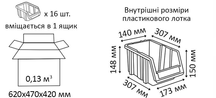 Розміри і місткість пластикових лотків