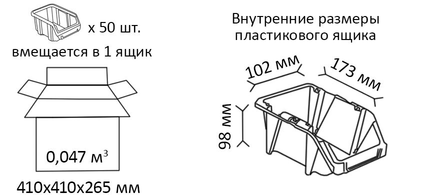 Внутренние размеры пластикового ящика