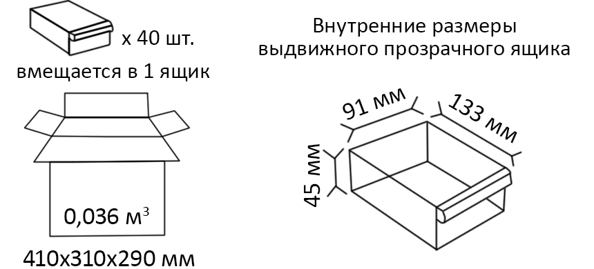 Размеры и вместительность модульных ящиков