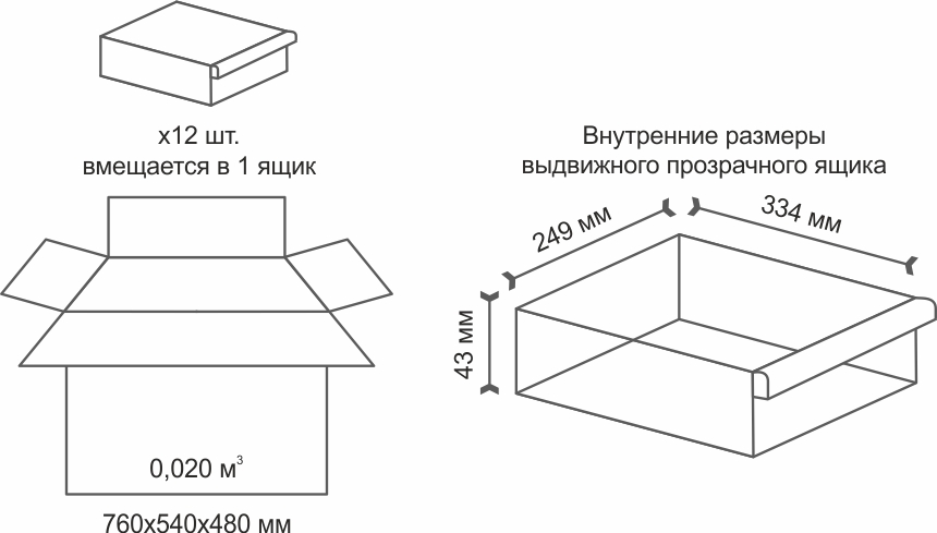 Размеры и вместительность модульных ящиков 513_ру.jpg