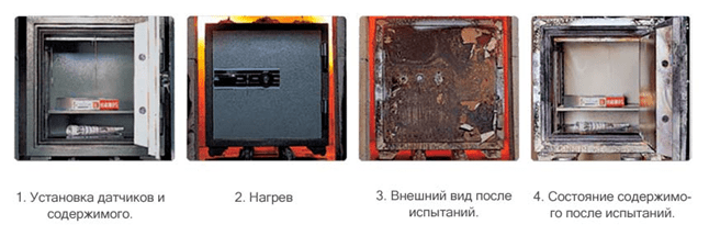 Изображение сейфа огнеупорного и взломостойкого во время испытания