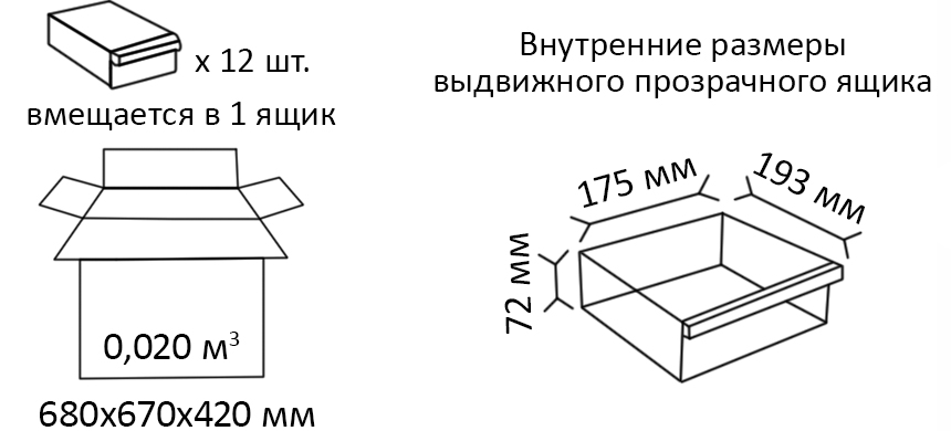 Размеры и вместительность модульных ящиков 102_4_ru.jpg