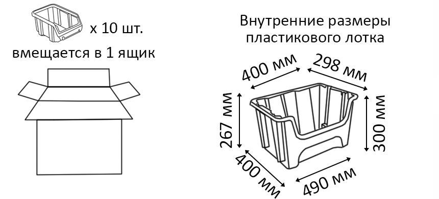 Размеры и вместительность пластиковых лотков