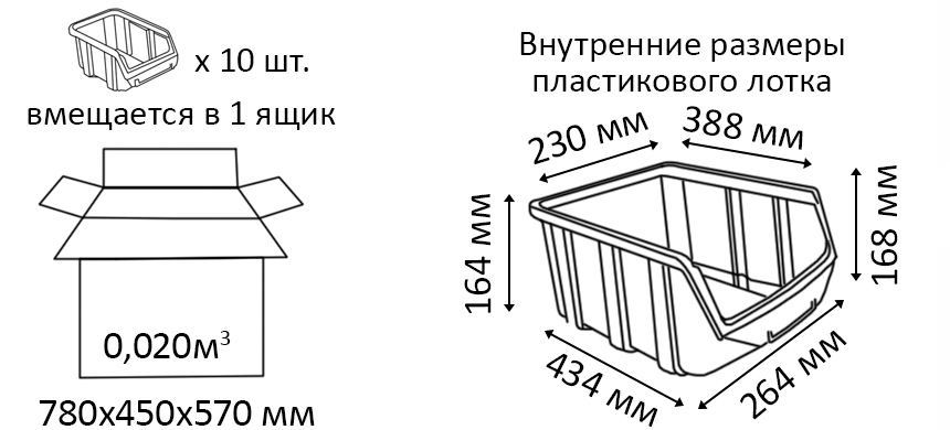 Размеры и вместительность пластиковых лотков