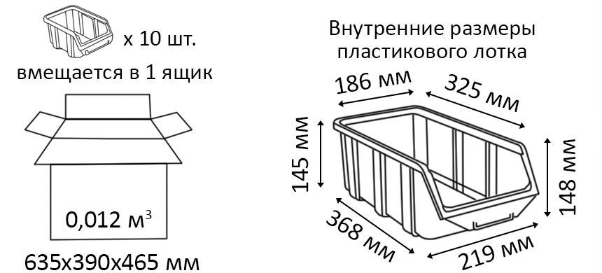 Размеры и вместительность пластиковых лотков