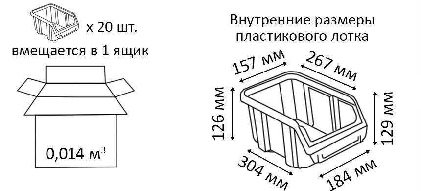 Размеры и вместительность пластиковых лотков