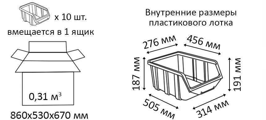 Размеры и вместительность пластиковых лотков