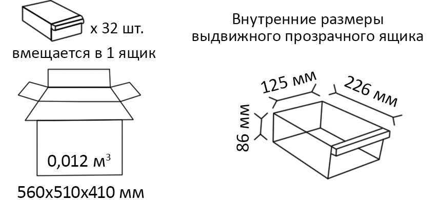 Размеры и вместительность модульных ящиков