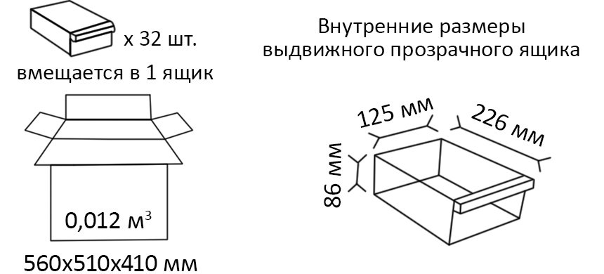 Размеры и вместительность модульных ящиков