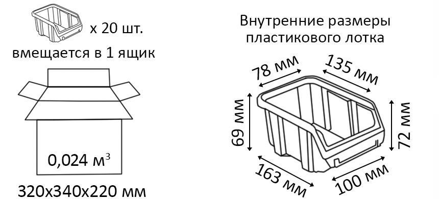 Размеры и вместительность пластиковых контейнеров