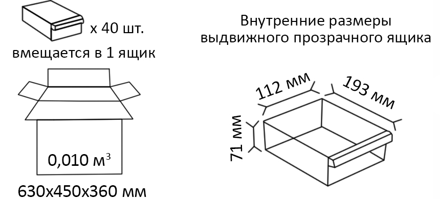Размеры и вместительность модульных ящиков 120_ru.jpg