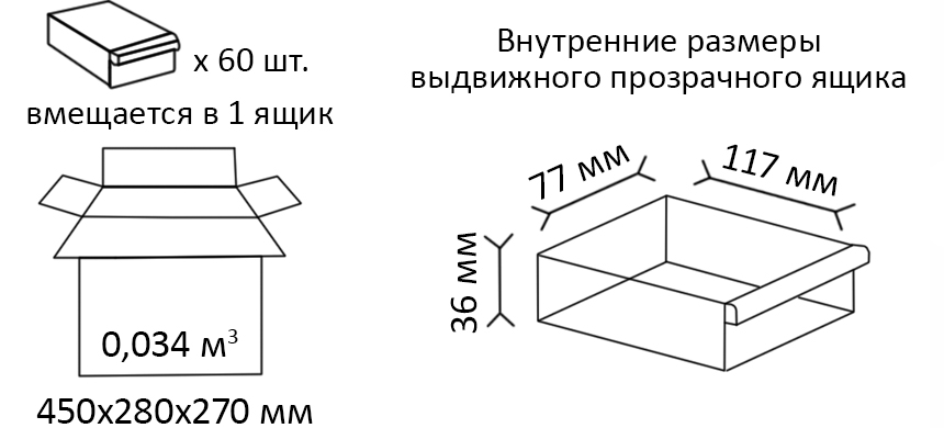 Размеры и вместительность модульных ящиков Размеры и вместительность модульных ящиков