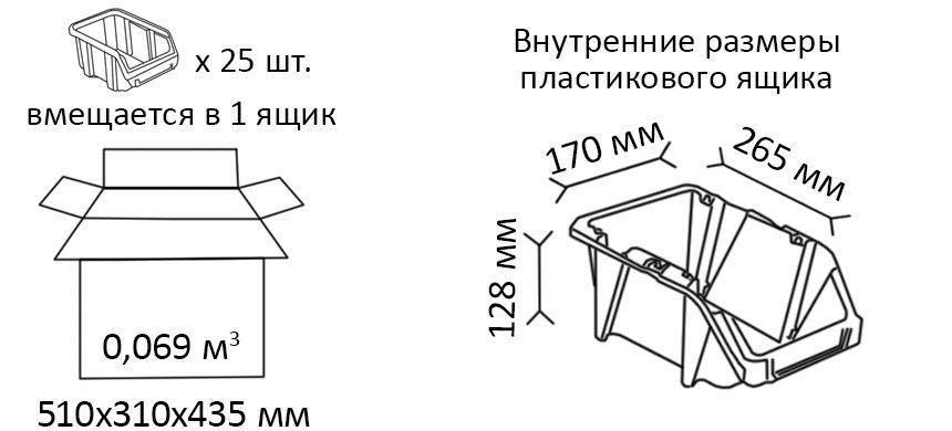 Внутренние размеры пластиковых ящиков