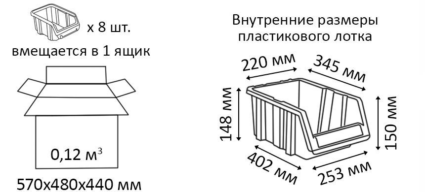 Размеры и вместительность пластиковых лотков