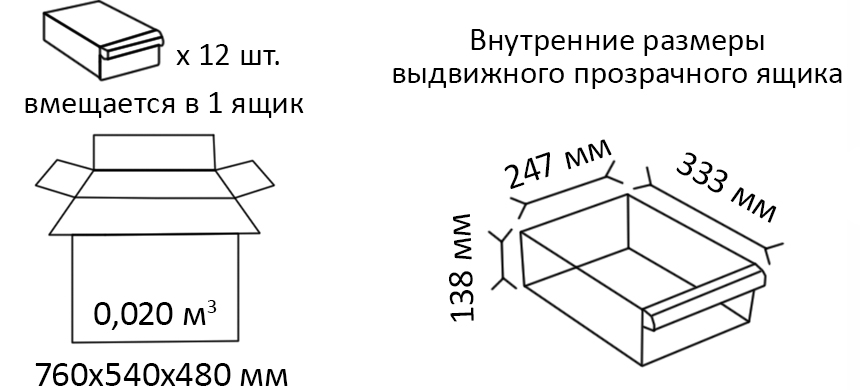 Размеры и вместительность модульных ящиков 510_ru.jpg