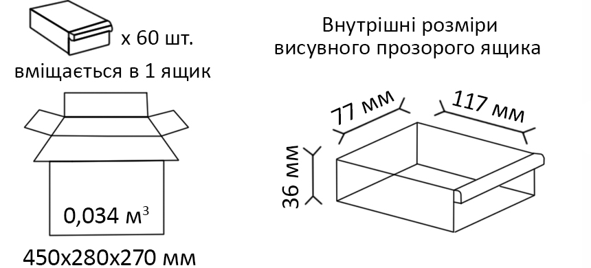 Розміри і місткість модульних ящиків Розміри і місткість модульних ящиків