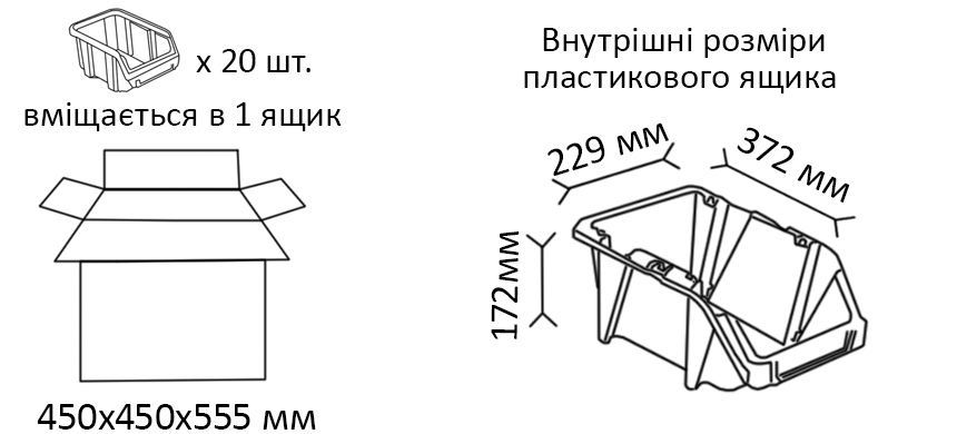 Внутрішні розміри пластикових ящиків