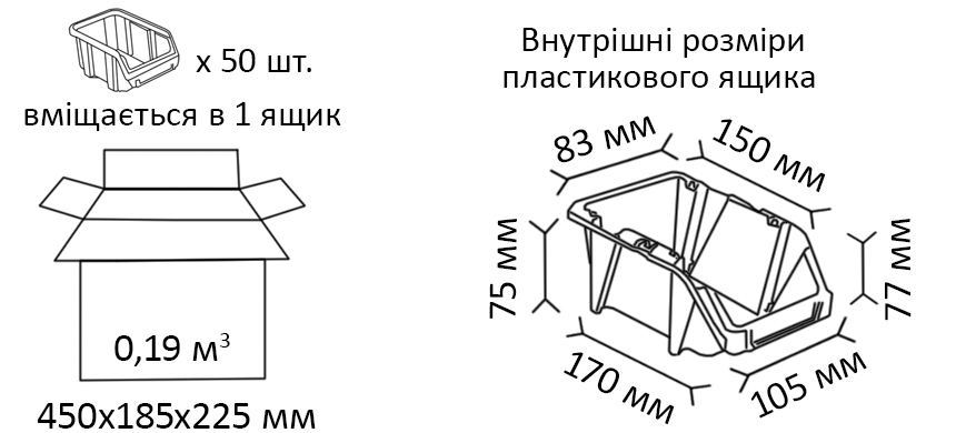 Розмір пластикового ящика