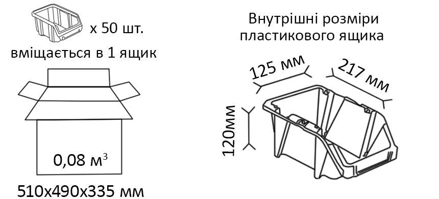 Внутрішні розміри пластикового ящика